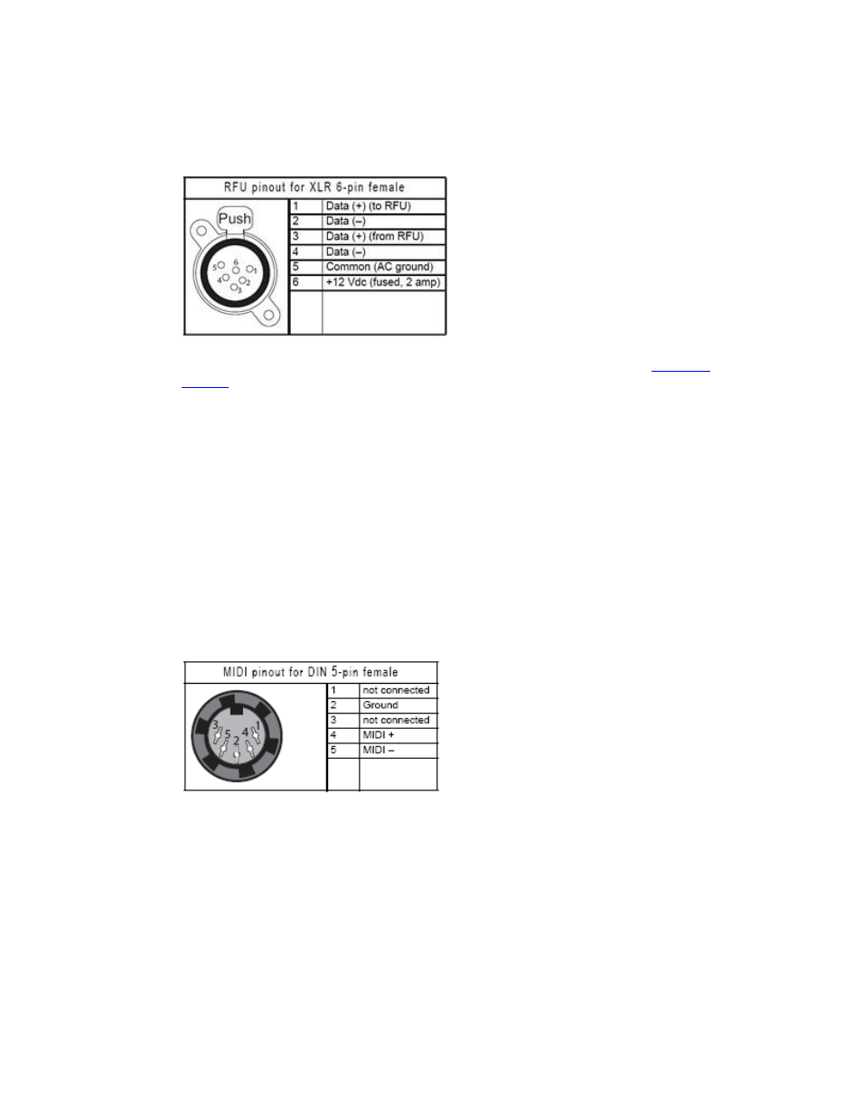 ETC Congo Family v6.4.0 User Manual | Page 967 / 1006