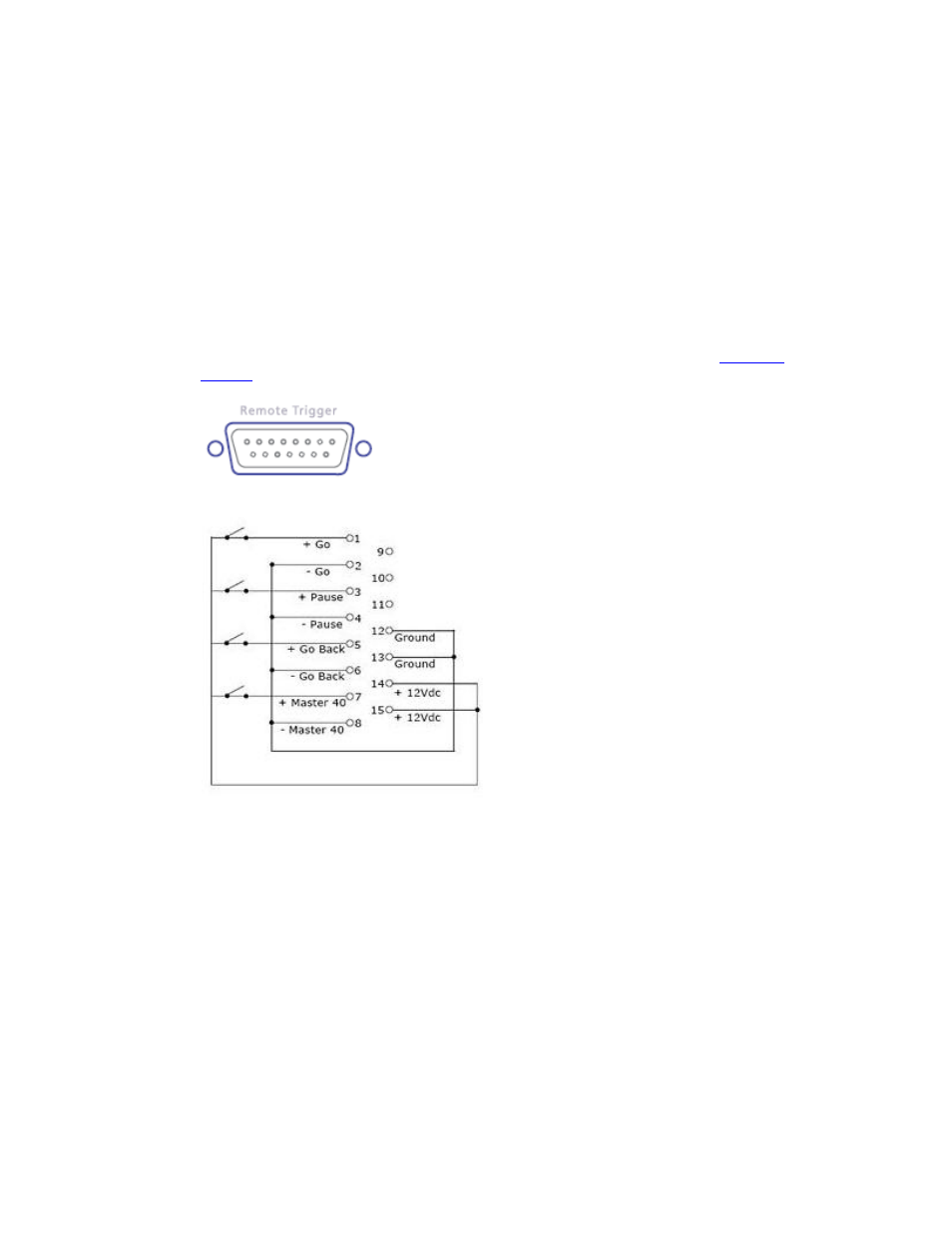 ETC Congo Family v6.4.0 User Manual | Page 968 / 1006