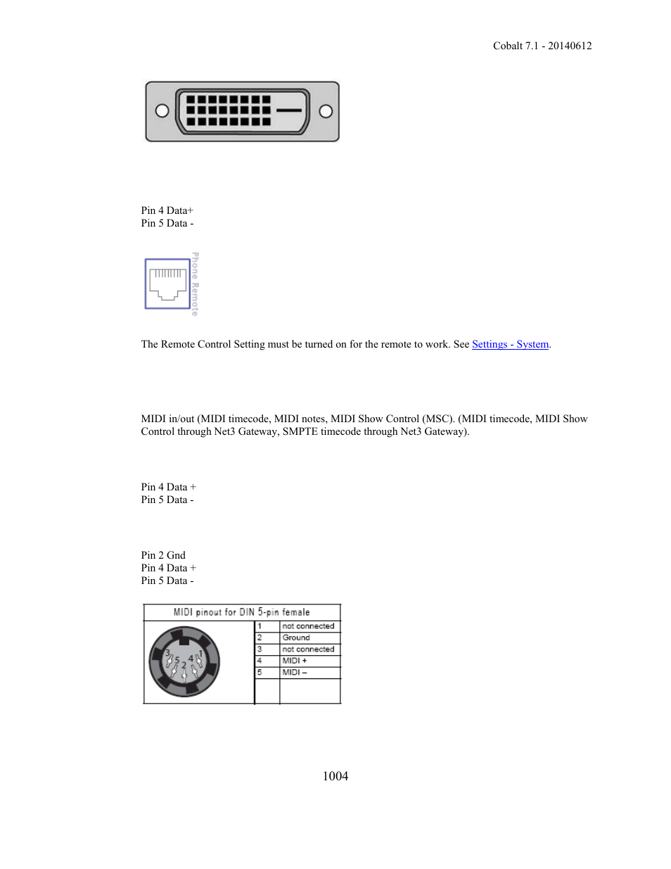ETC Cobalt Family v7.1.0 User Manual | Page 1005 / 1055