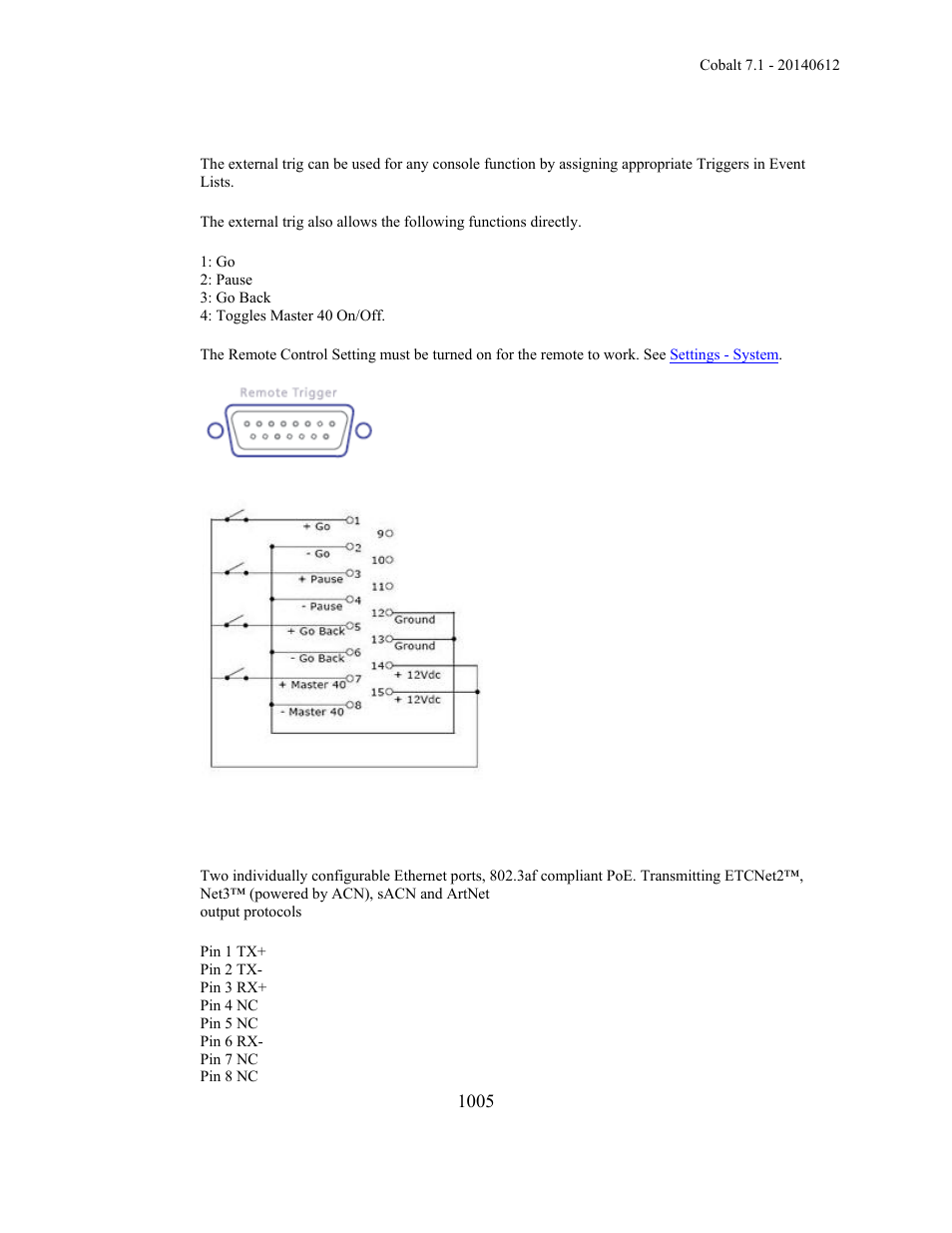 ETC Cobalt Family v7.1.0 User Manual | Page 1006 / 1055