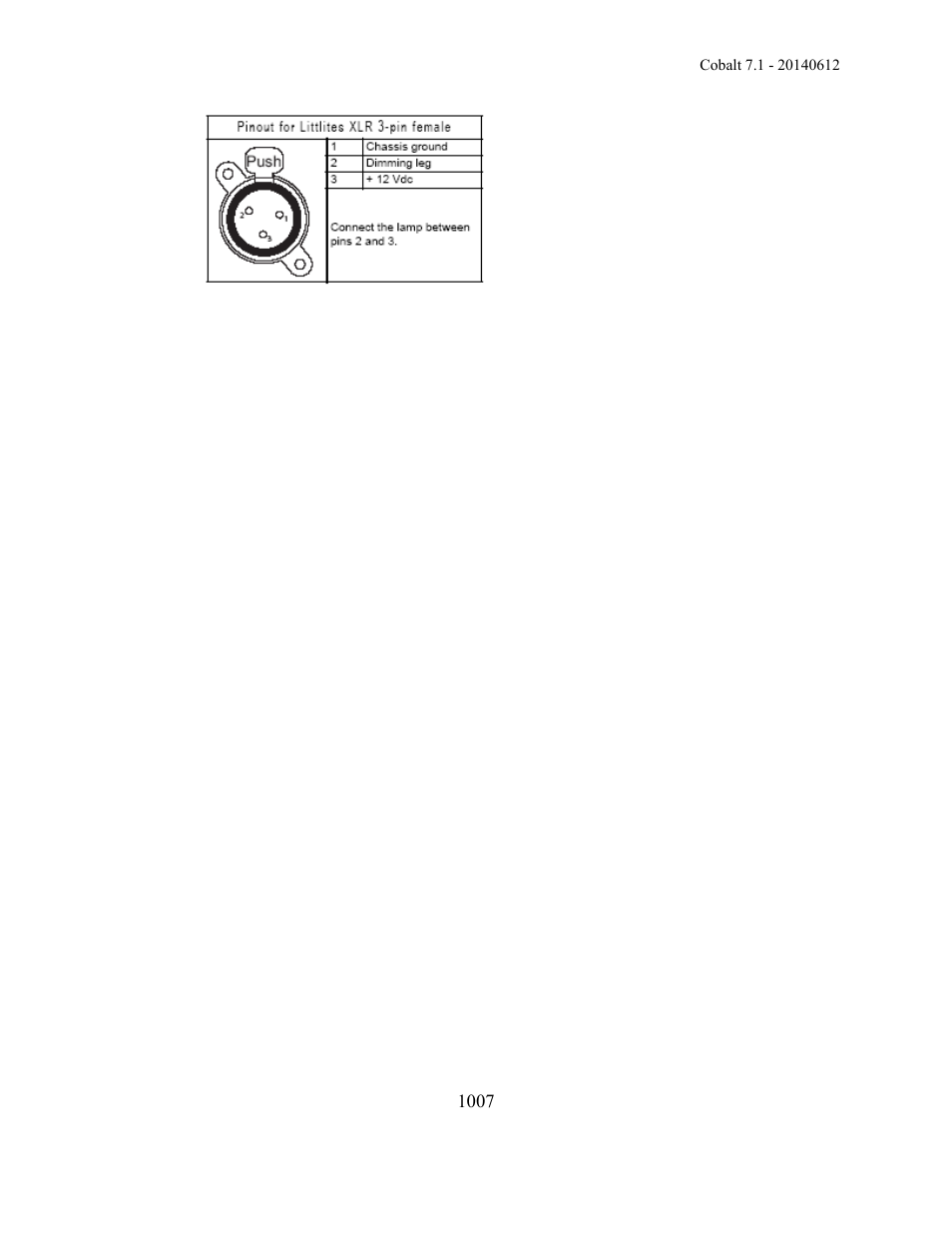 ETC Cobalt Family v7.1.0 User Manual | Page 1008 / 1055