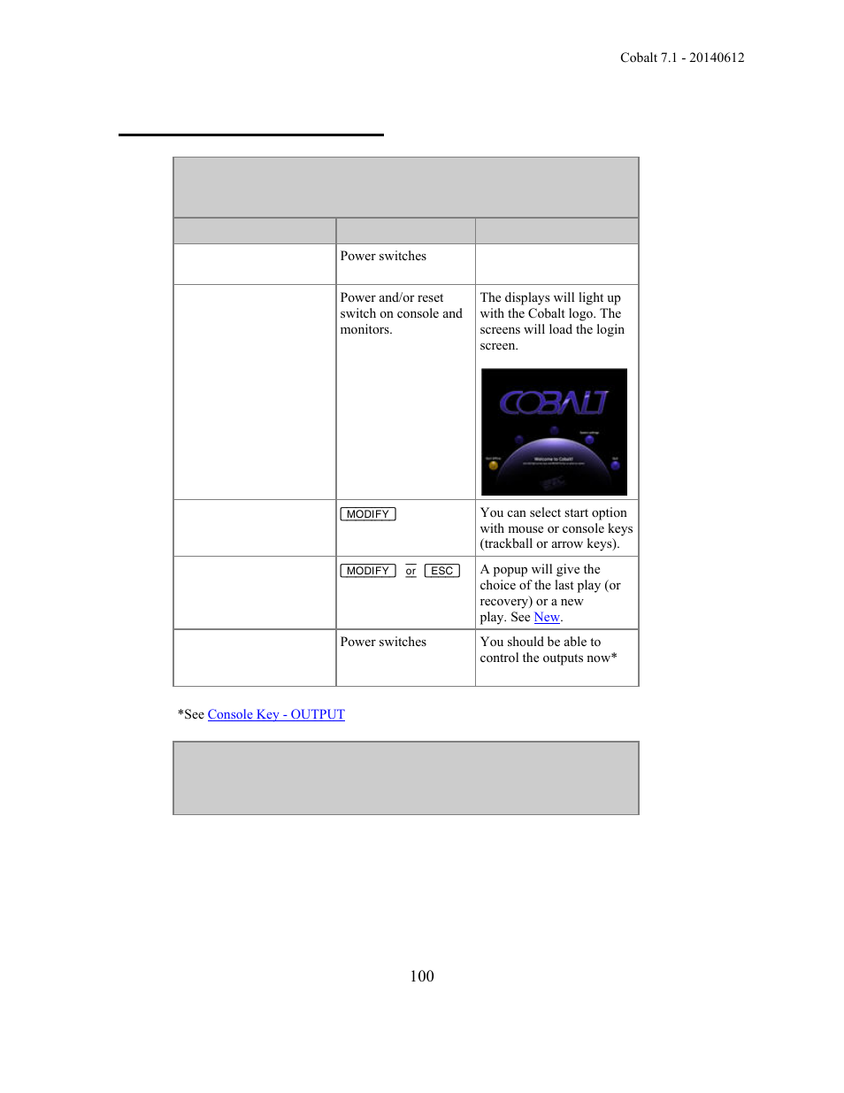 Power-up procedure | ETC Cobalt Family v7.1.0 User Manual | Page 101 / 1055