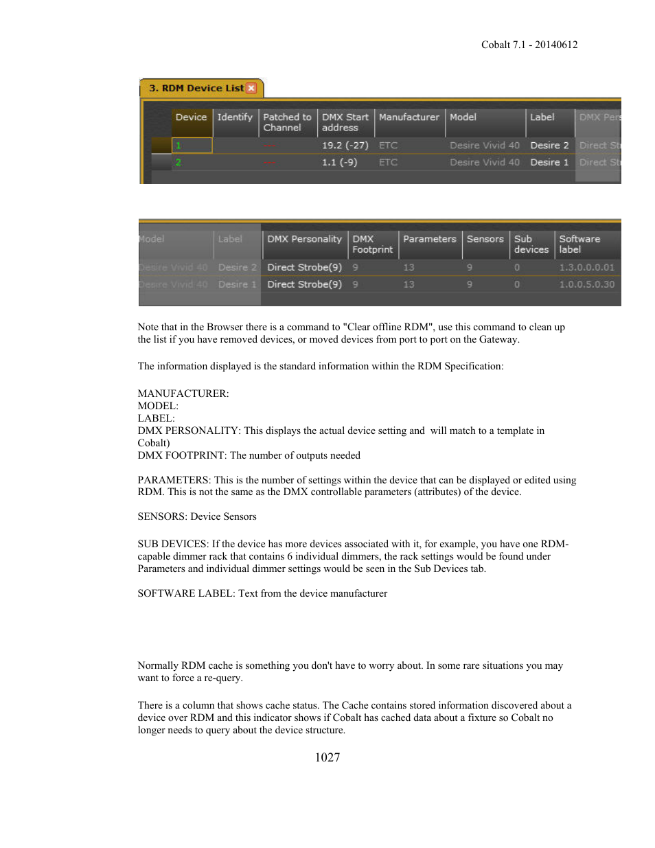 ETC Cobalt Family v7.1.0 User Manual | Page 1028 / 1055