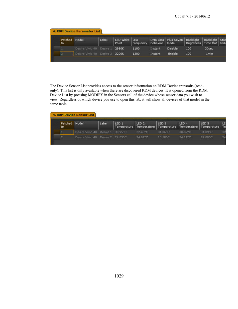 ETC Cobalt Family v7.1.0 User Manual | Page 1030 / 1055