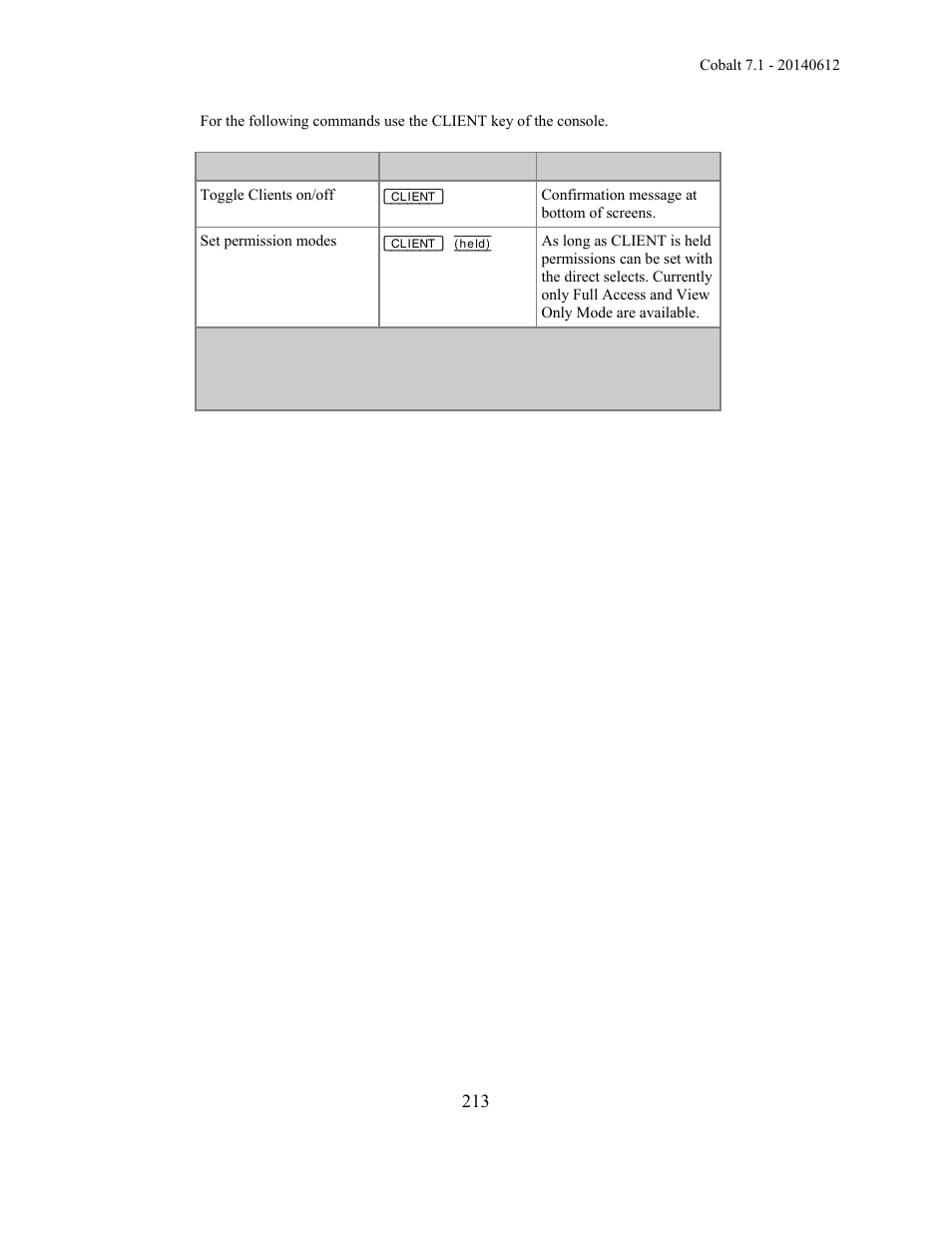 ETC Cobalt Family v7.1.0 User Manual | Page 214 / 1055