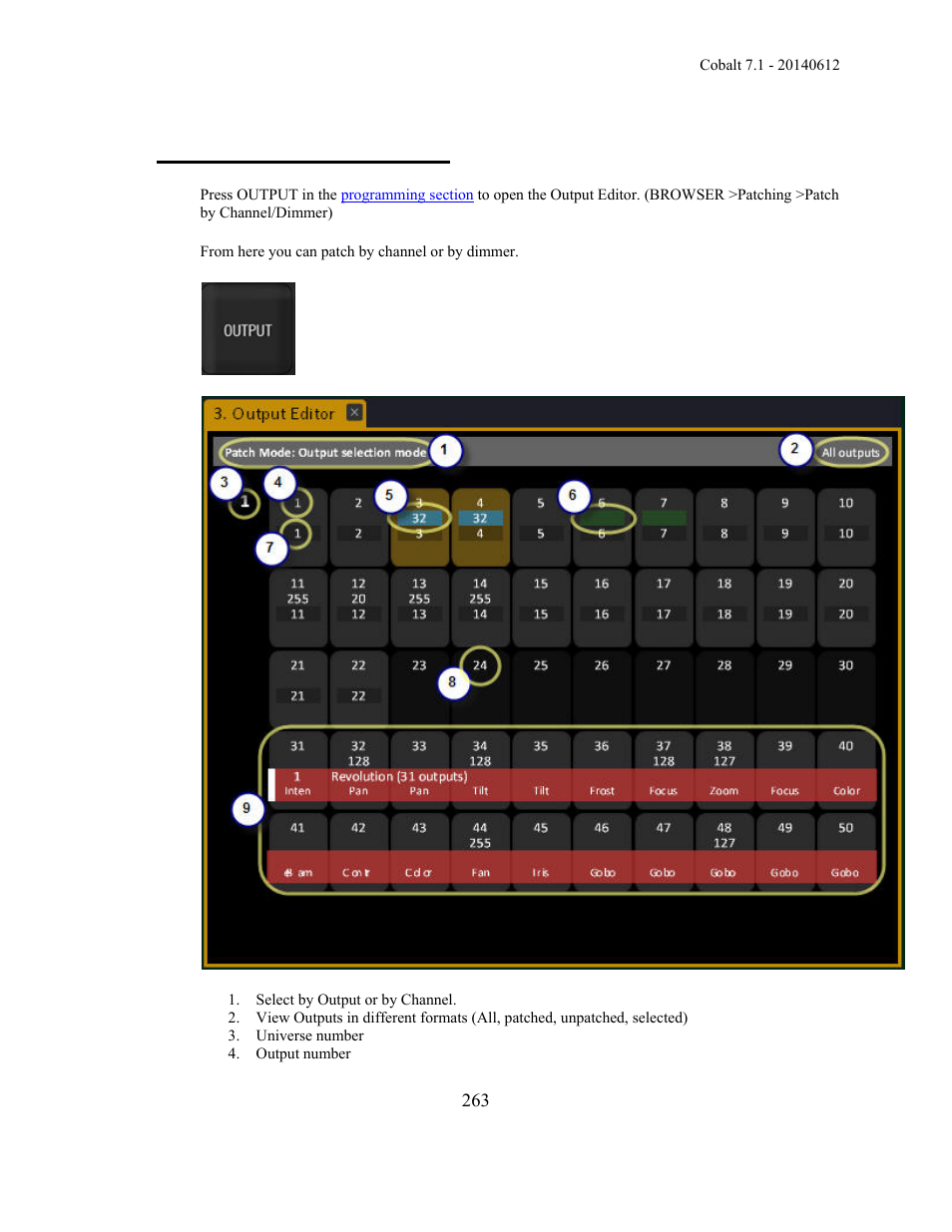 Patch by channel/dimmer | ETC Cobalt Family v7.1.0 User Manual | Page 264 / 1055