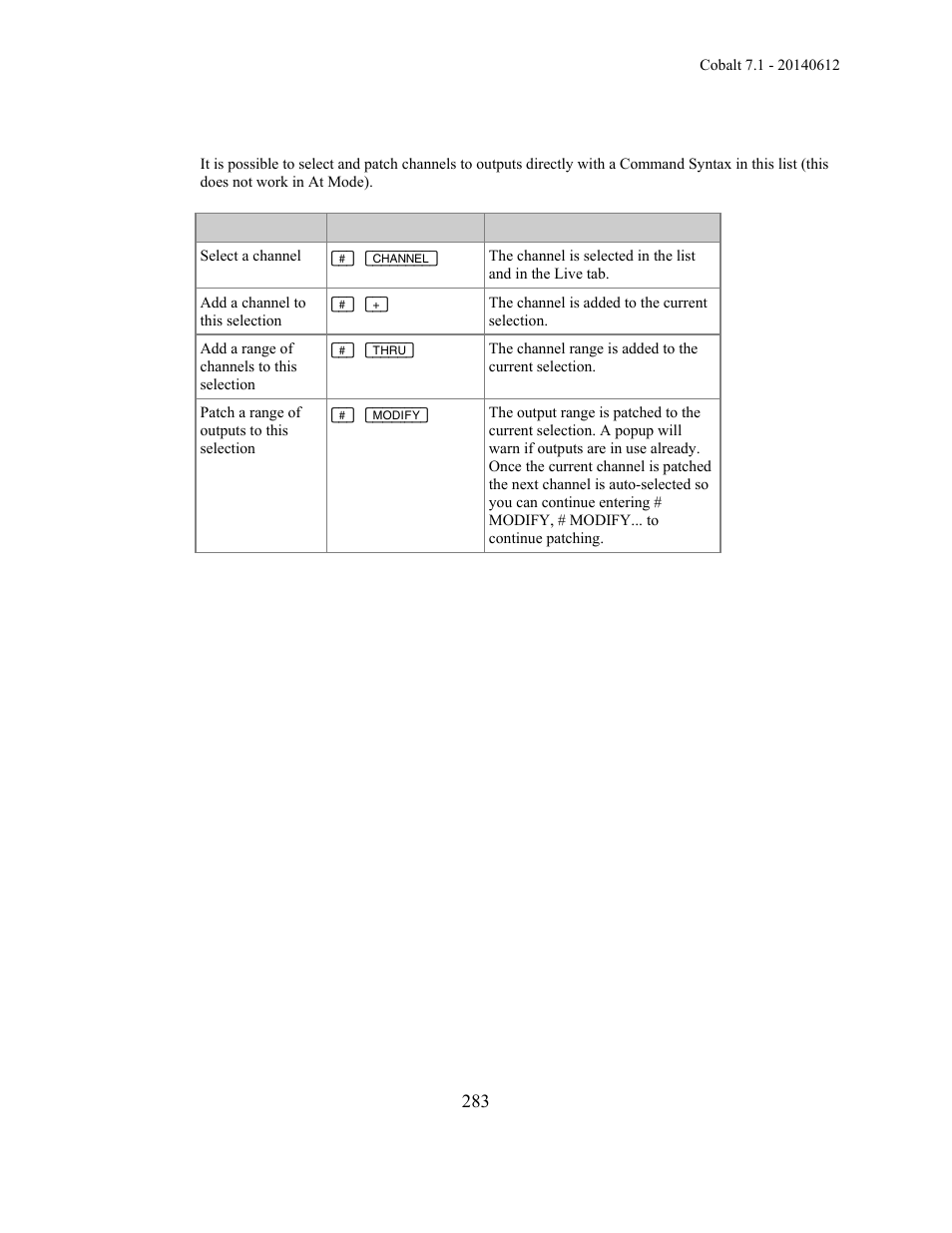 ETC Cobalt Family v7.1.0 User Manual | Page 284 / 1055