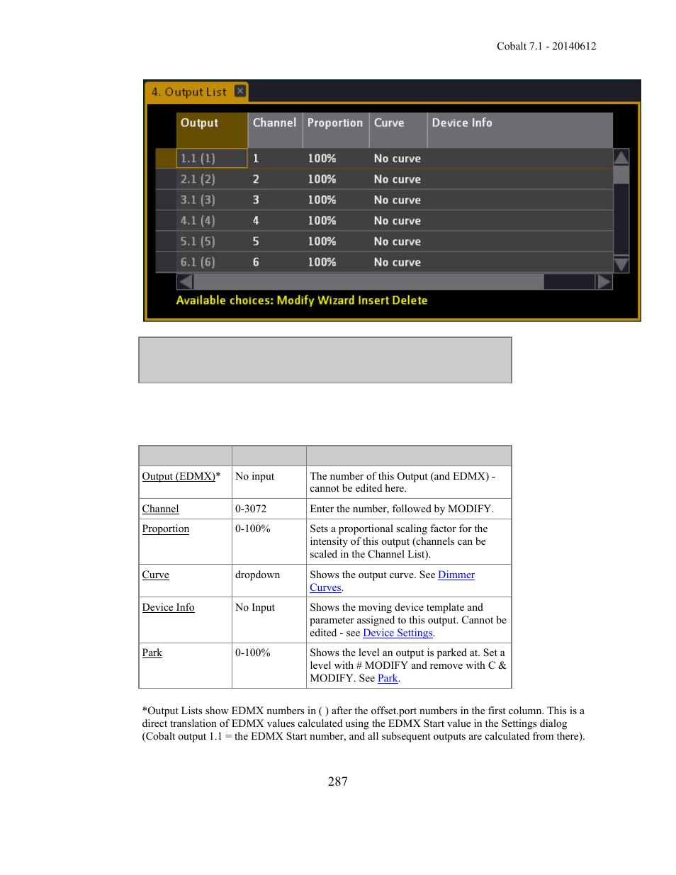 ETC Cobalt Family v7.1.0 User Manual | Page 288 / 1055