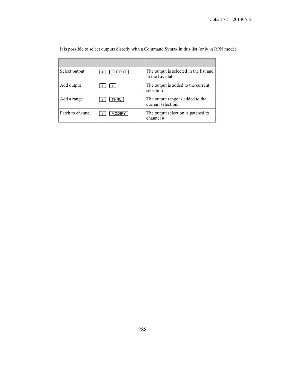 ETC Cobalt Family v7.1.0 User Manual | Page 289 / 1055