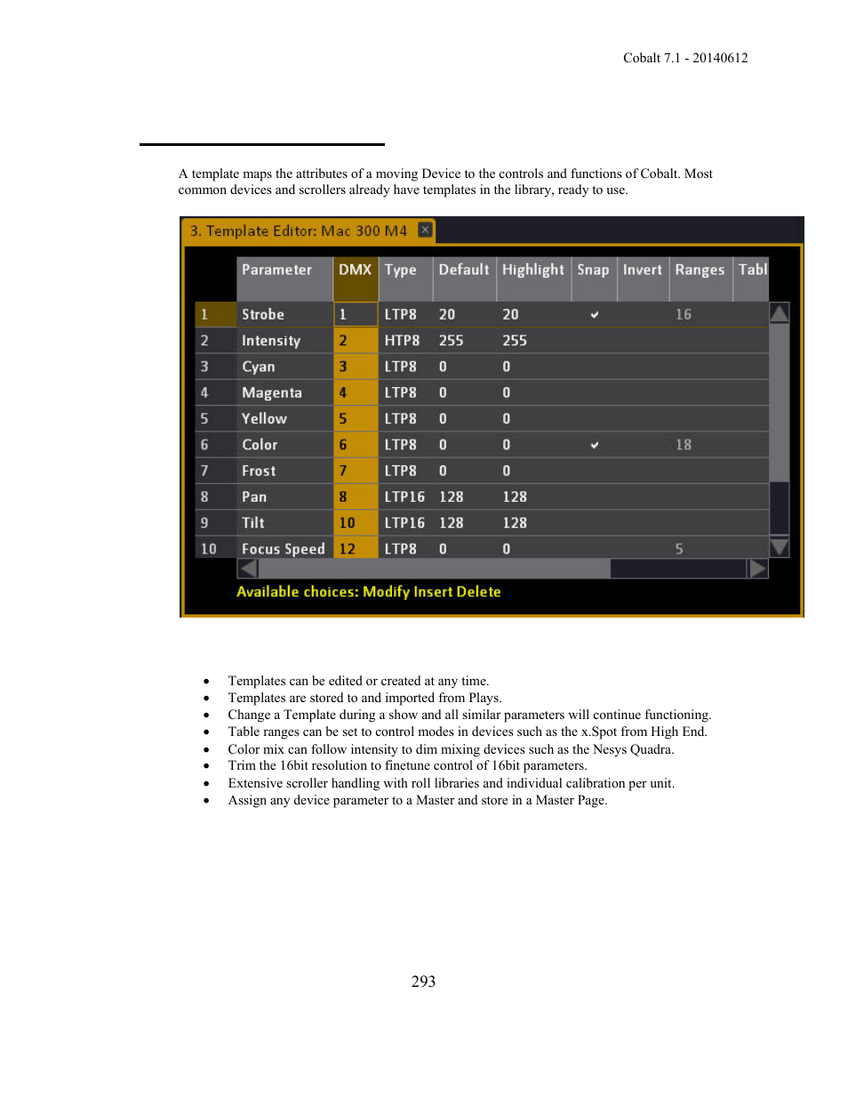 Templates - introduction | ETC Cobalt Family v7.1.0 User Manual | Page 294 / 1055