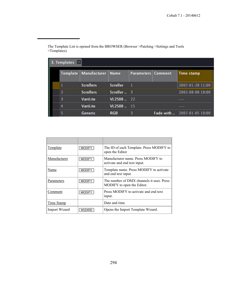 Templates - list | ETC Cobalt Family v7.1.0 User Manual | Page 295 / 1055