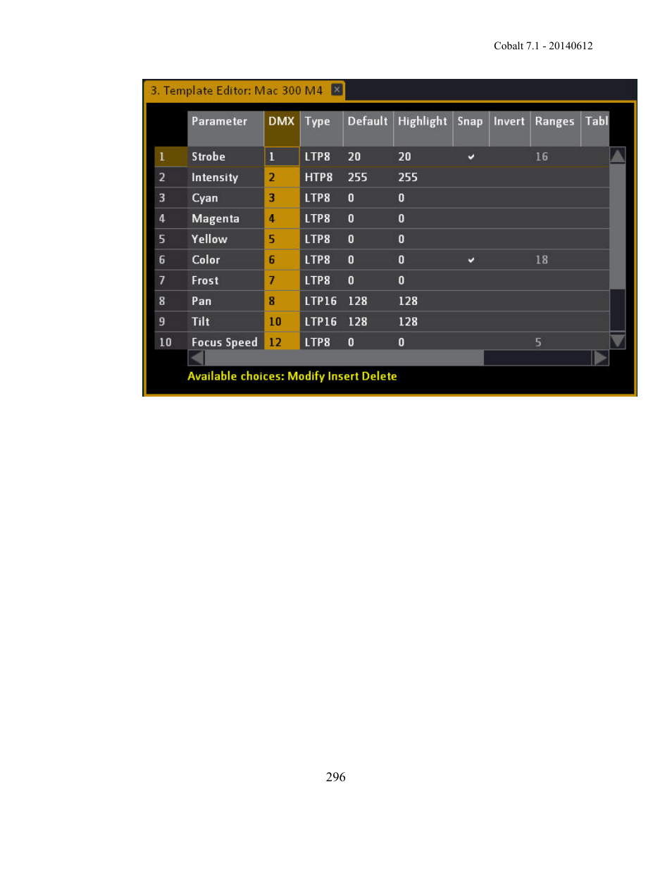 ETC Cobalt Family v7.1.0 User Manual | Page 297 / 1055