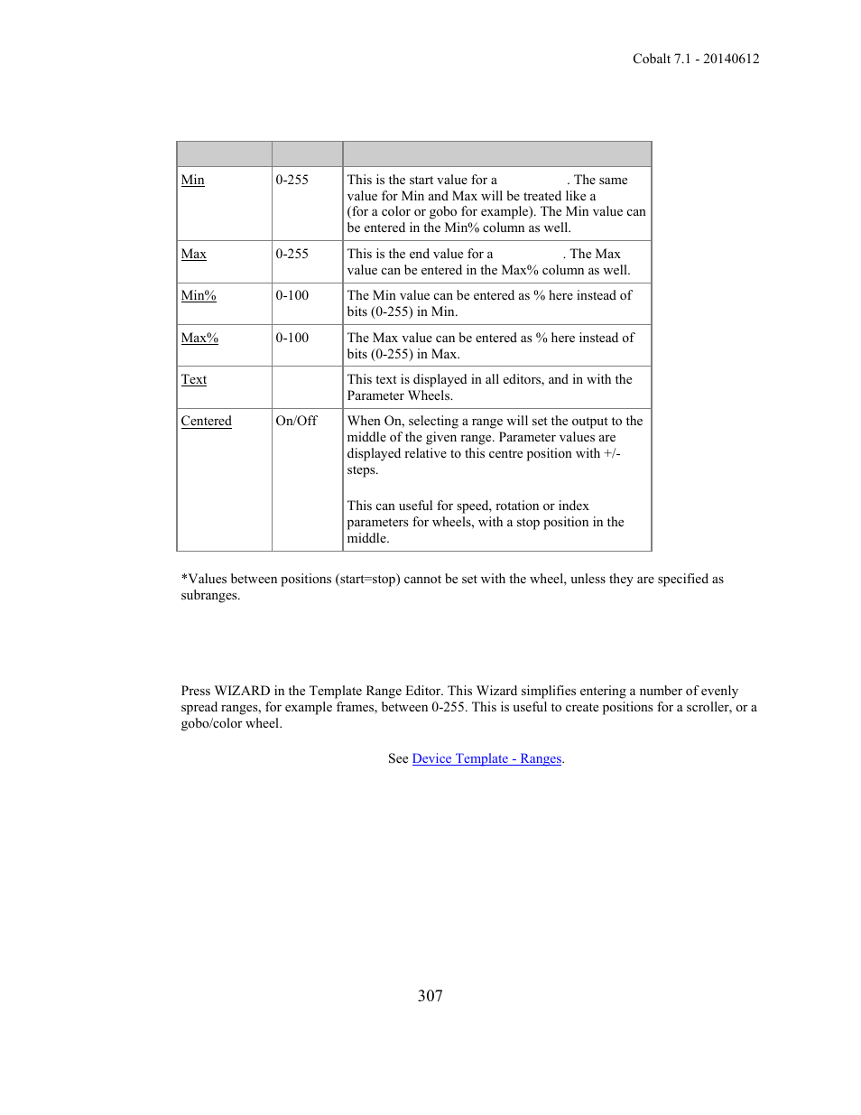 ETC Cobalt Family v7.1.0 User Manual | Page 308 / 1055