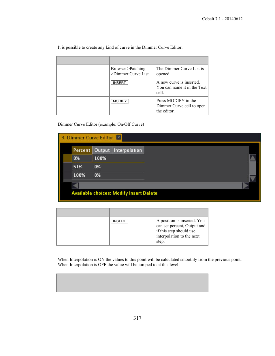 ETC Cobalt Family v7.1.0 User Manual | Page 318 / 1055