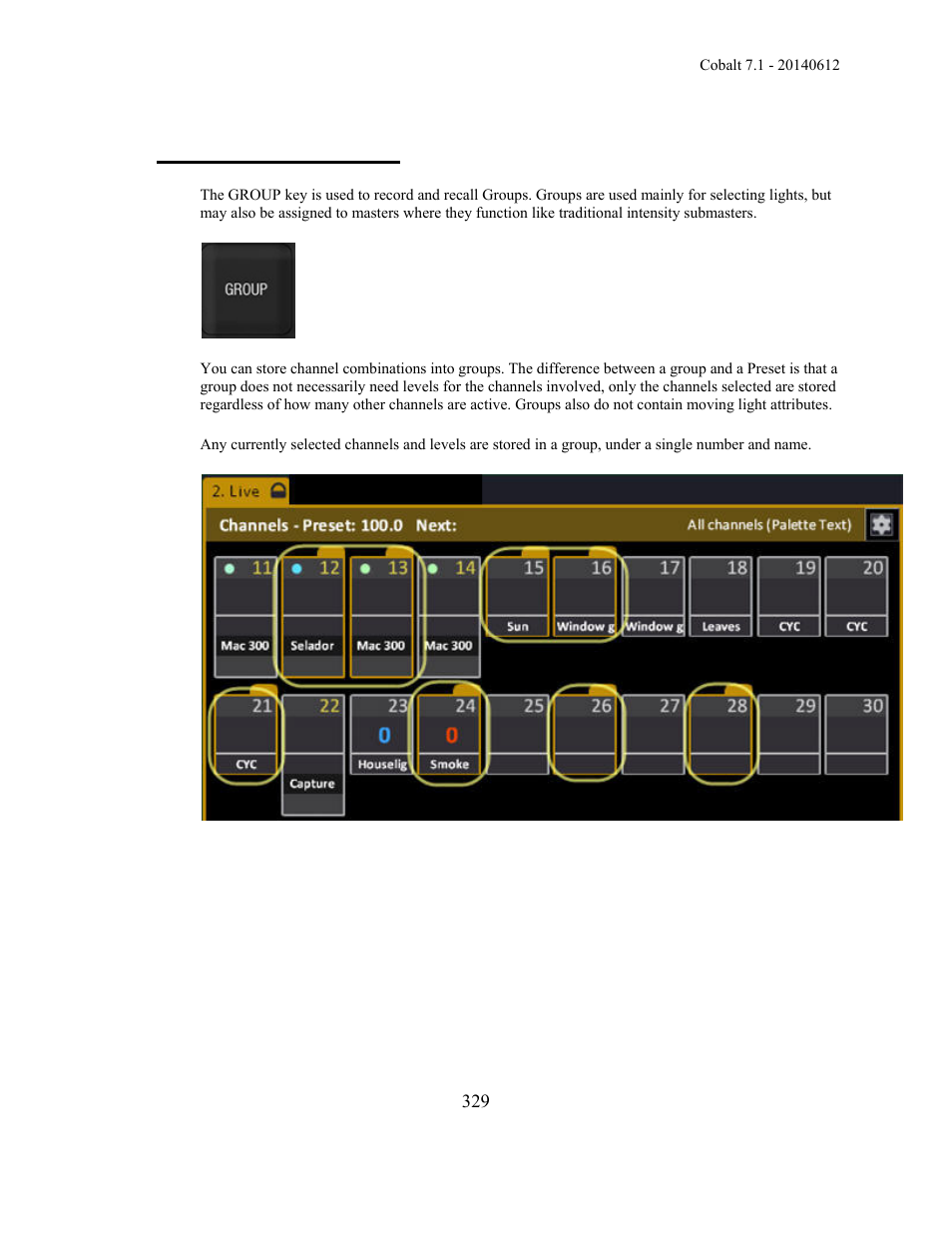 Groups - introduction | ETC Cobalt Family v7.1.0 User Manual | Page 330 / 1055