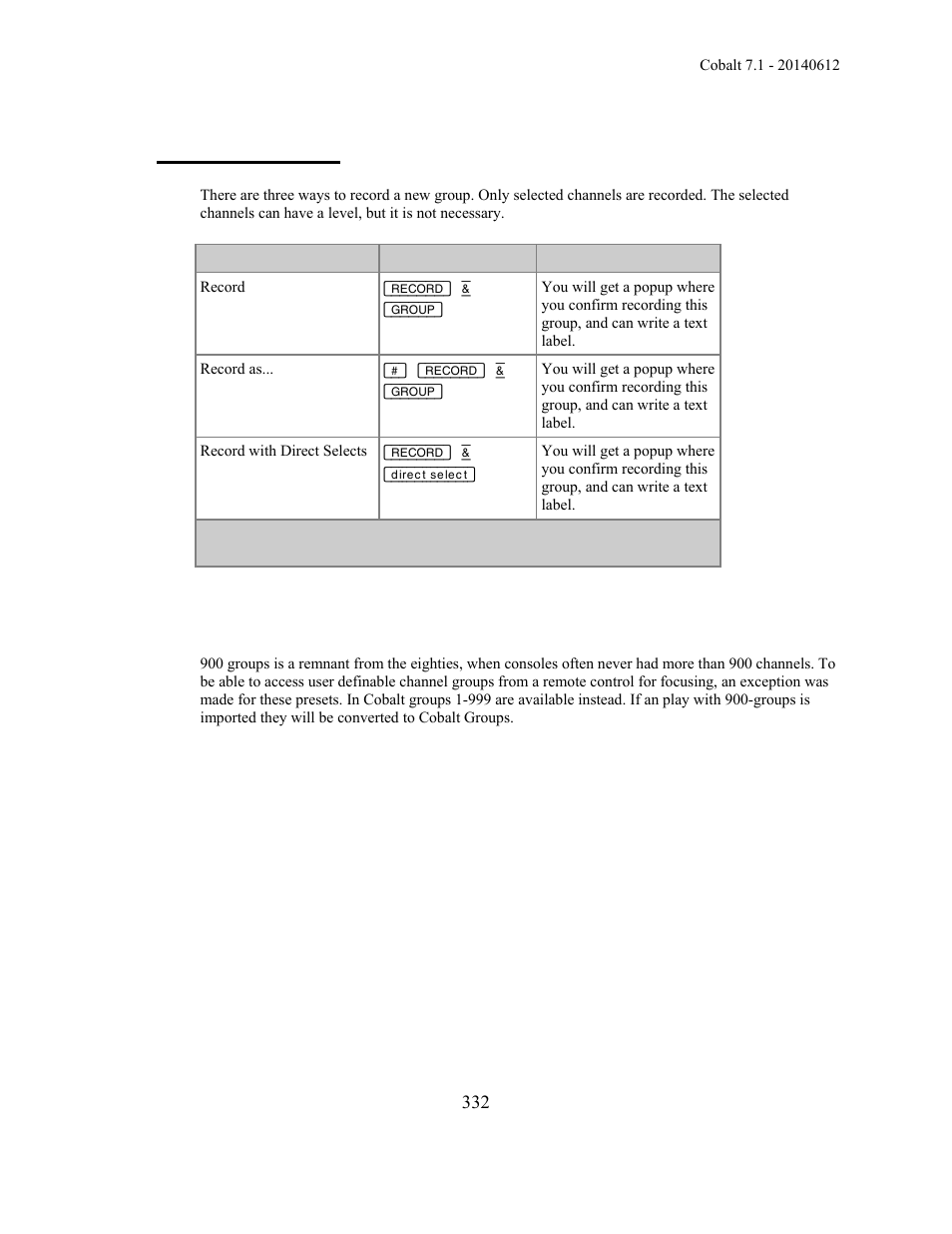 Groups - record | ETC Cobalt Family v7.1.0 User Manual | Page 333 / 1055