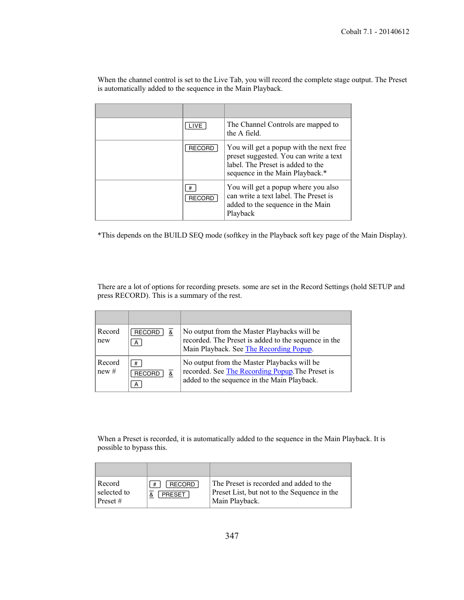 ETC Cobalt Family v7.1.0 User Manual | Page 348 / 1055