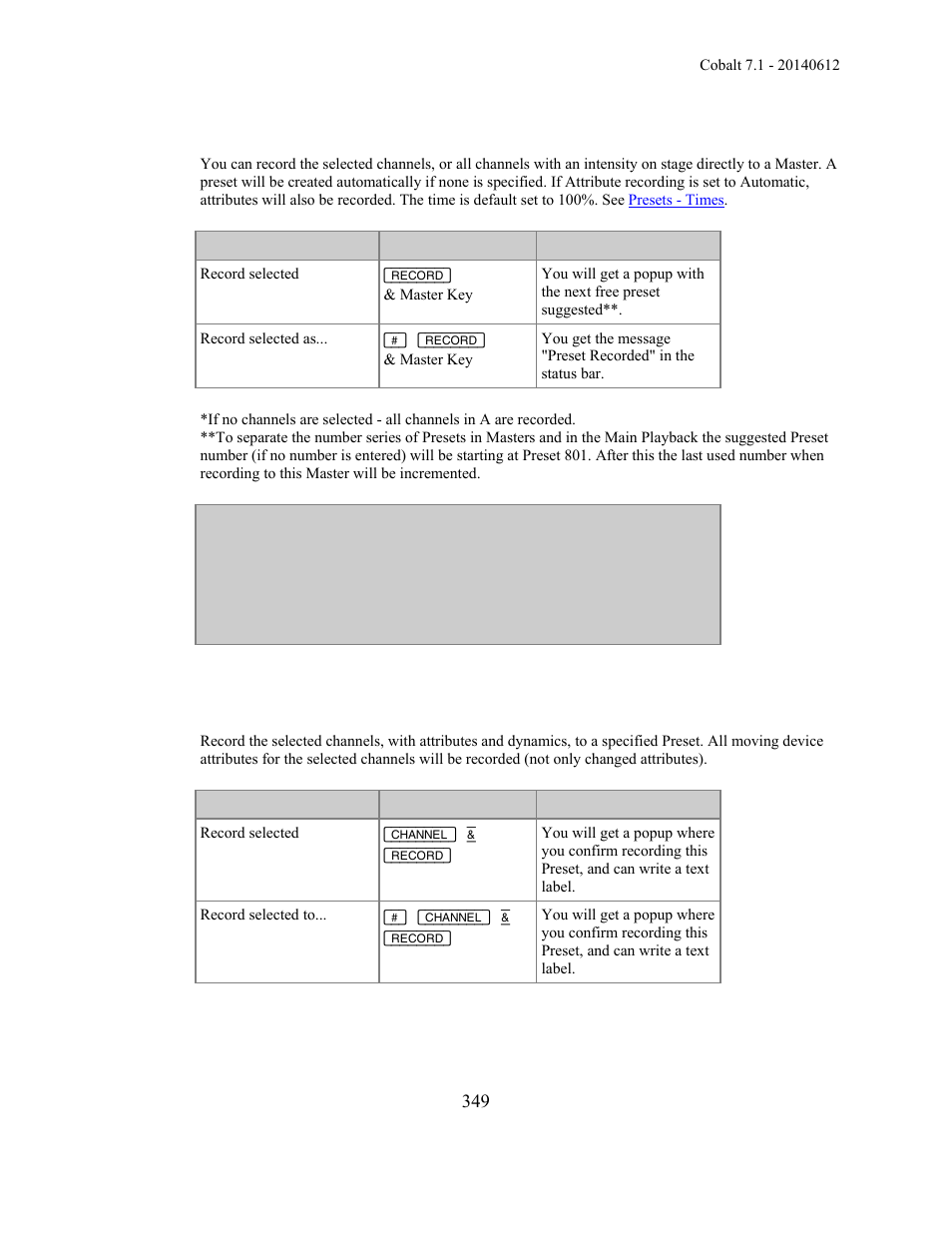 ETC Cobalt Family v7.1.0 User Manual | Page 350 / 1055