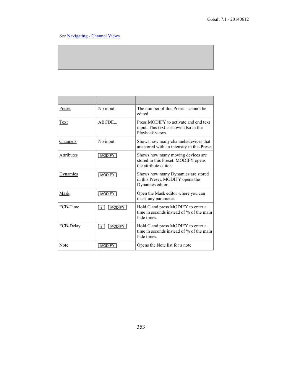 ETC Cobalt Family v7.1.0 User Manual | Page 354 / 1055