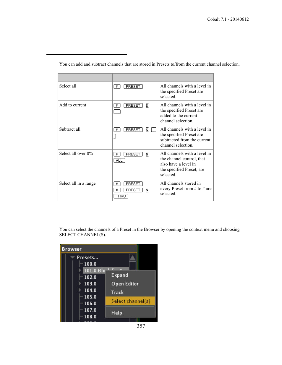 Presets - select channels | ETC Cobalt Family v7.1.0 User Manual | Page 358 / 1055