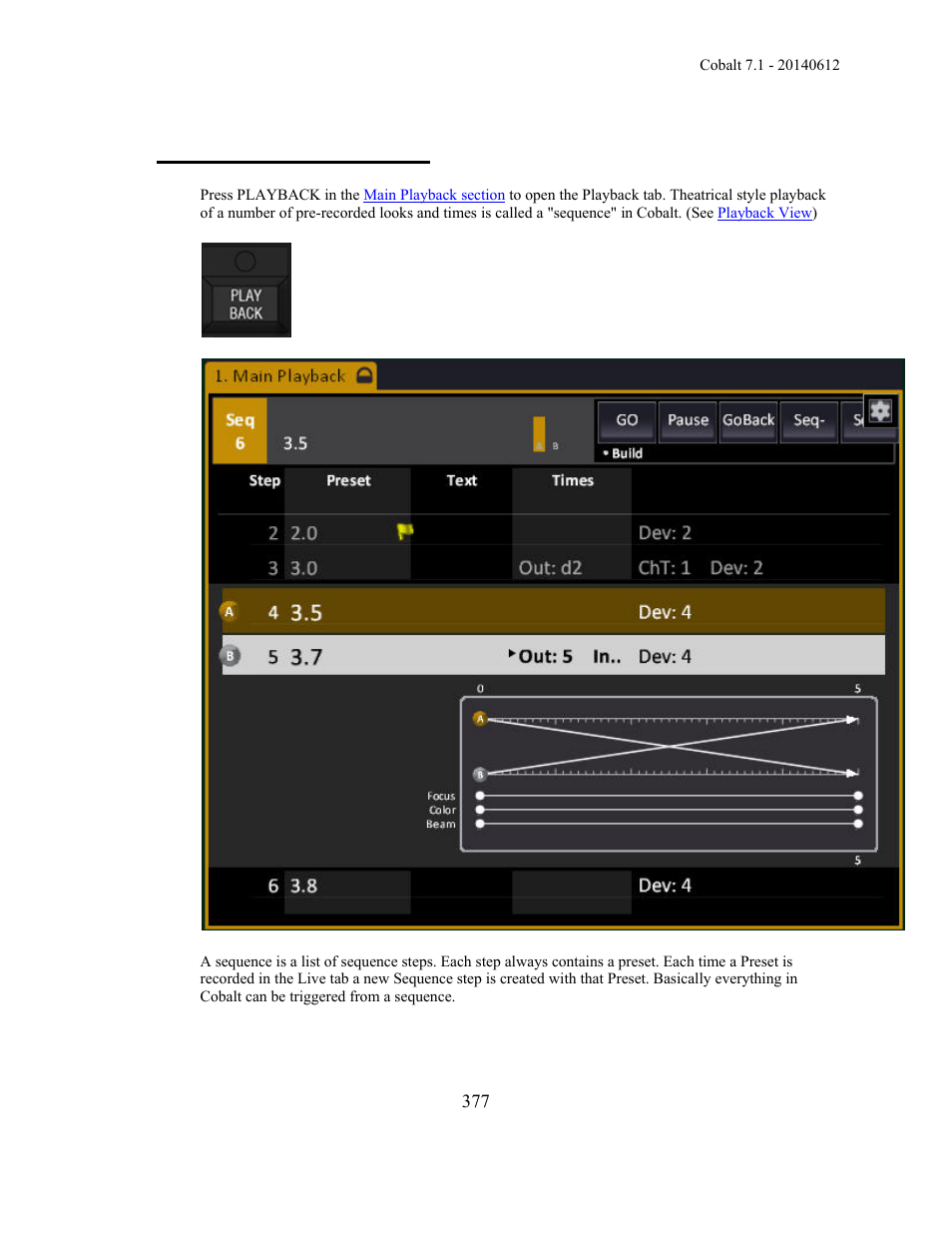 Sequences - introduction | ETC Cobalt Family v7.1.0 User Manual | Page 378 / 1055