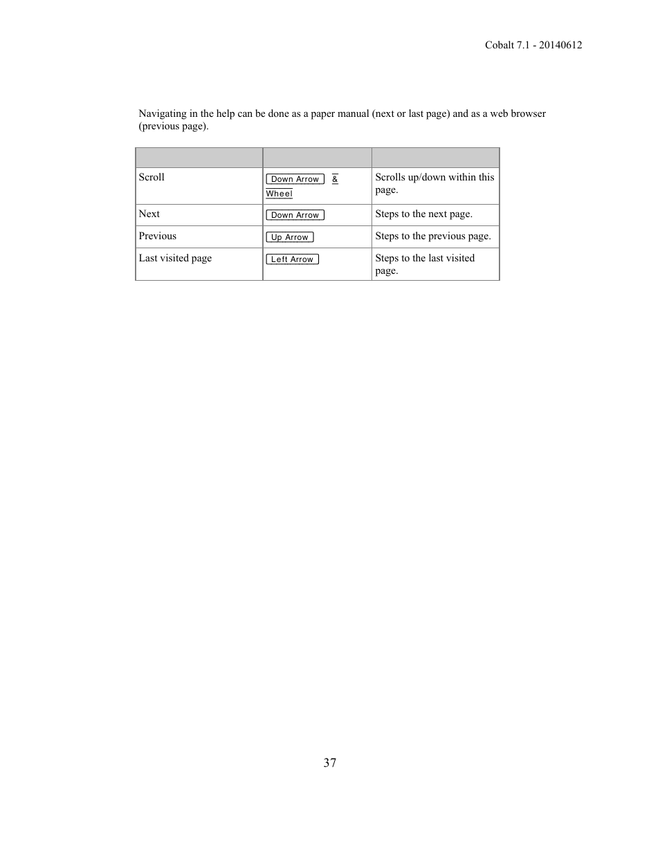 ETC Cobalt Family v7.1.0 User Manual | Page 38 / 1055