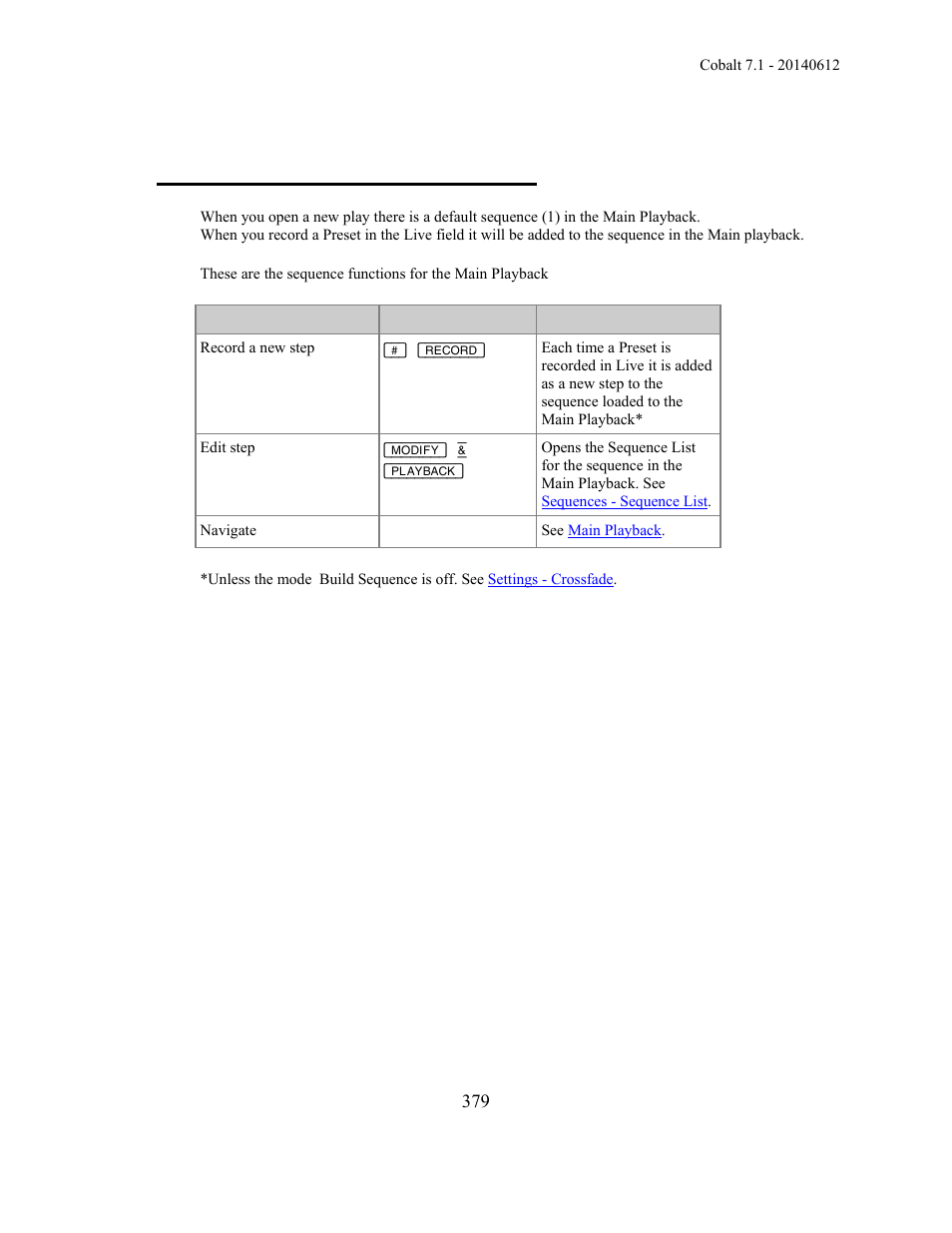 Sequences - in the main playback | ETC Cobalt Family v7.1.0 User Manual | Page 380 / 1055