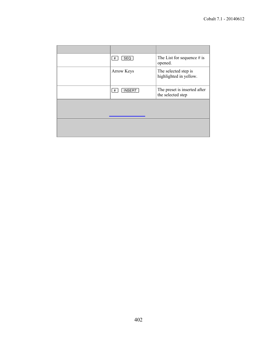 ETC Cobalt Family v7.1.0 User Manual | Page 403 / 1055