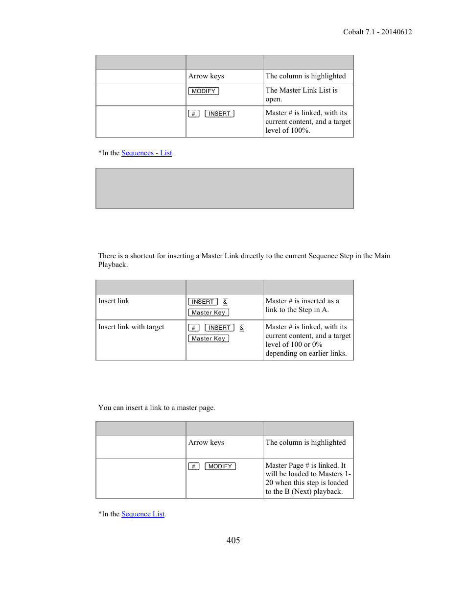 ETC Cobalt Family v7.1.0 User Manual | Page 406 / 1055