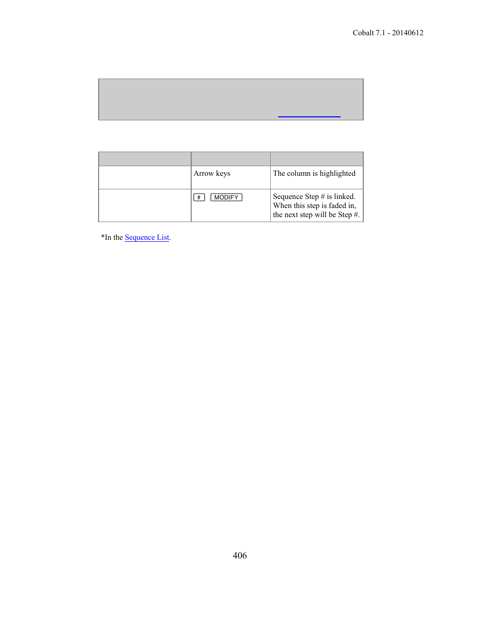 ETC Cobalt Family v7.1.0 User Manual | Page 407 / 1055