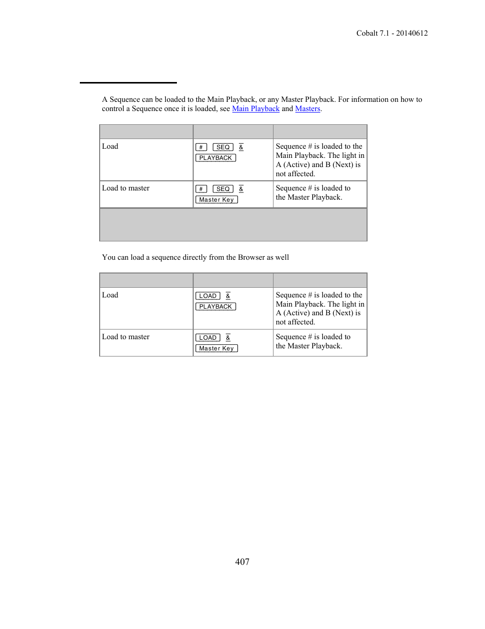 Sequences - load | ETC Cobalt Family v7.1.0 User Manual | Page 408 / 1055