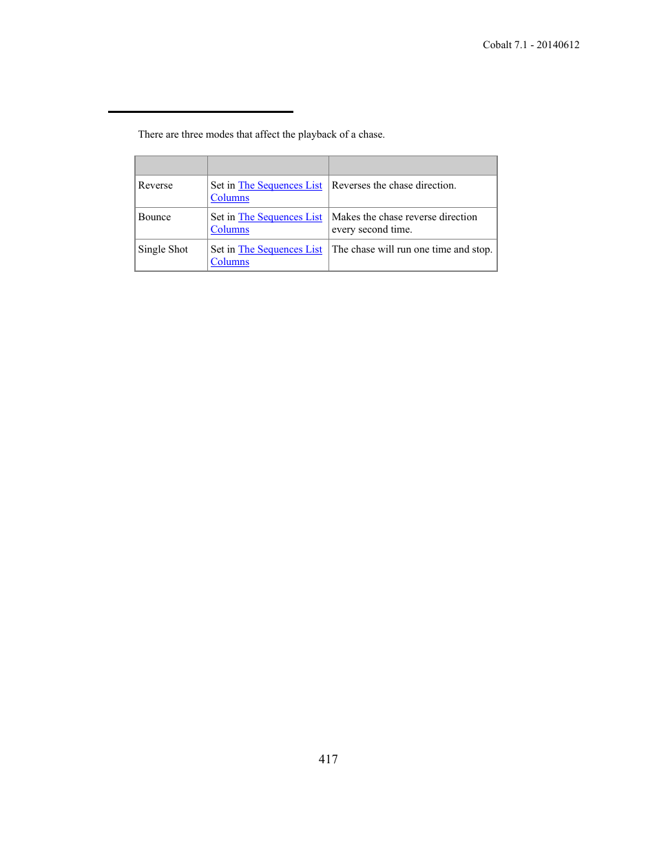 Chase - playback modes | ETC Cobalt Family v7.1.0 User Manual | Page 418 / 1055