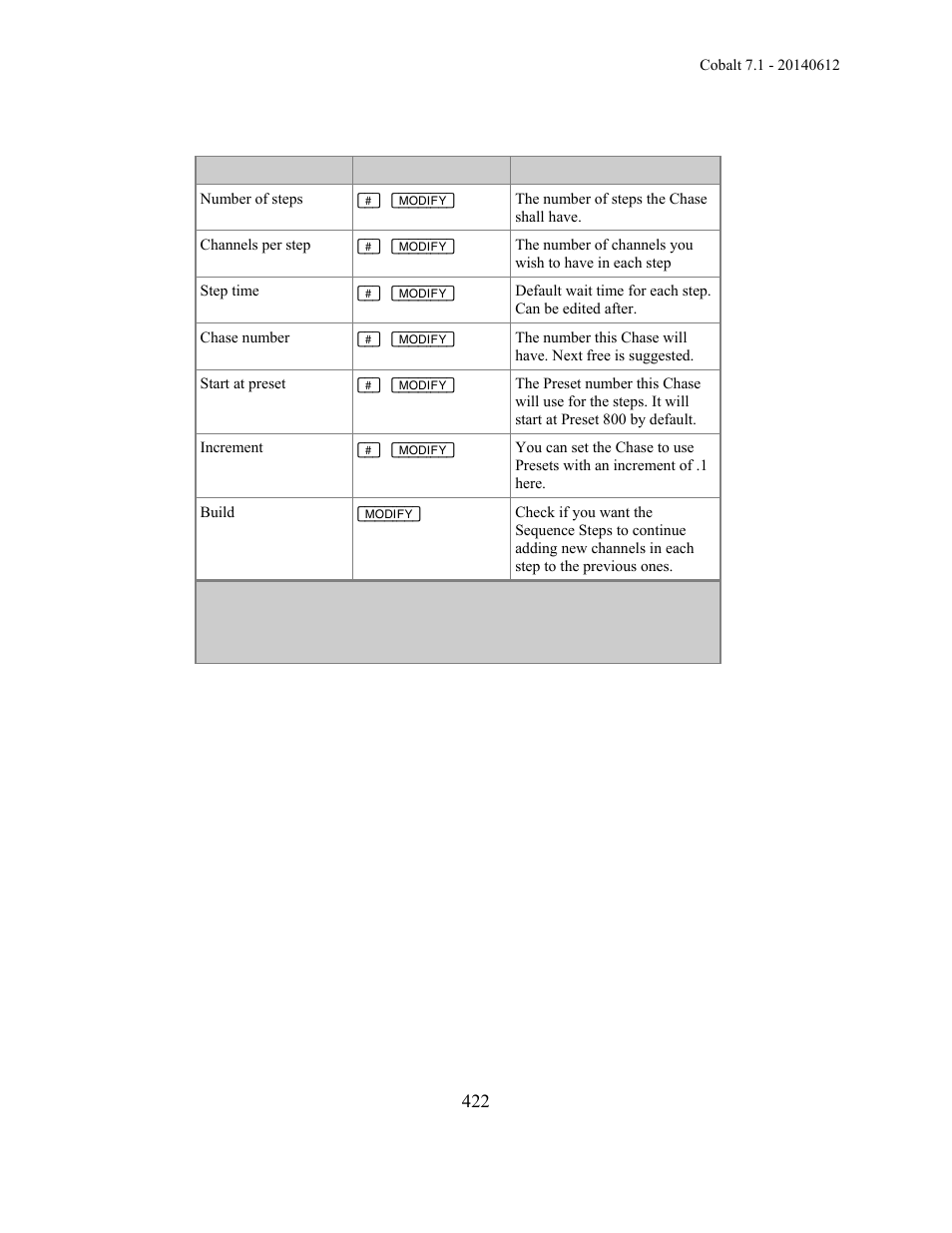 ETC Cobalt Family v7.1.0 User Manual | Page 423 / 1055