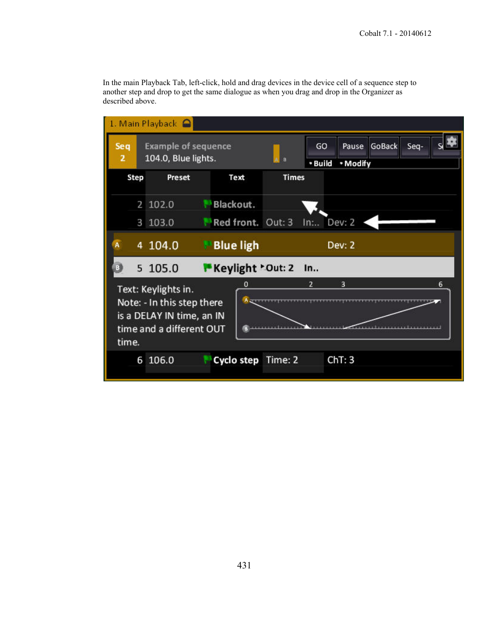 ETC Cobalt Family v7.1.0 User Manual | Page 432 / 1055