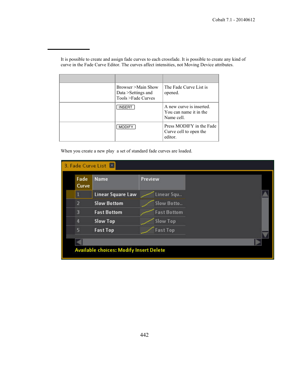 Fade curves | ETC Cobalt Family v7.1.0 User Manual | Page 443 / 1055