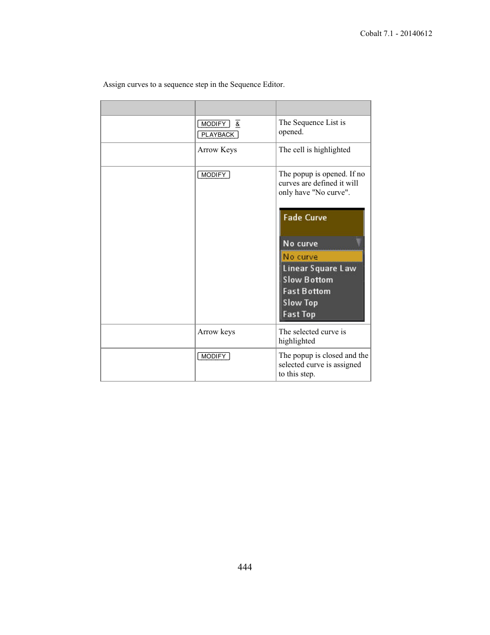 ETC Cobalt Family v7.1.0 User Manual | Page 445 / 1055