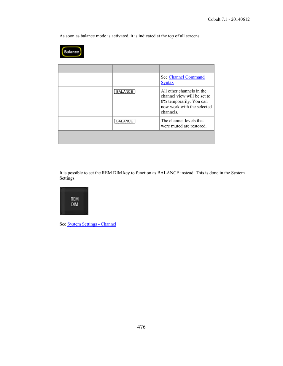 ETC Cobalt Family v7.1.0 User Manual | Page 477 / 1055