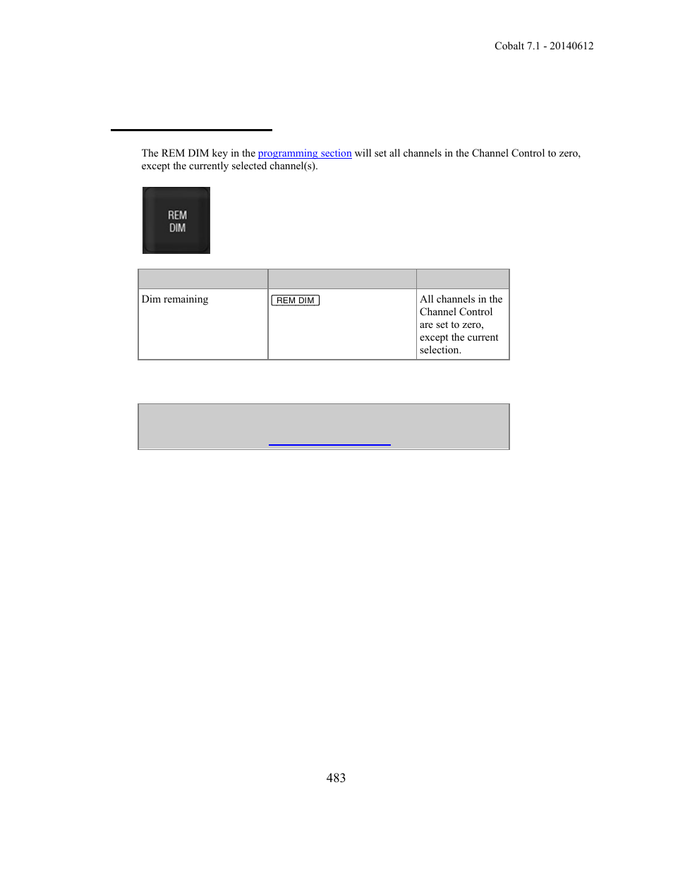 Channels - rem dim | ETC Cobalt Family v7.1.0 User Manual | Page 484 / 1055