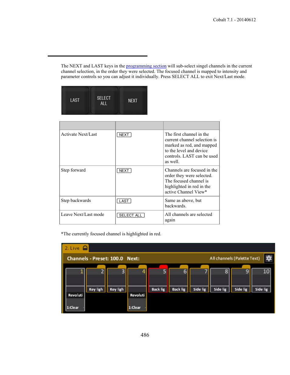 Channels - next & last mode | ETC Cobalt Family v7.1.0 User Manual | Page 487 / 1055