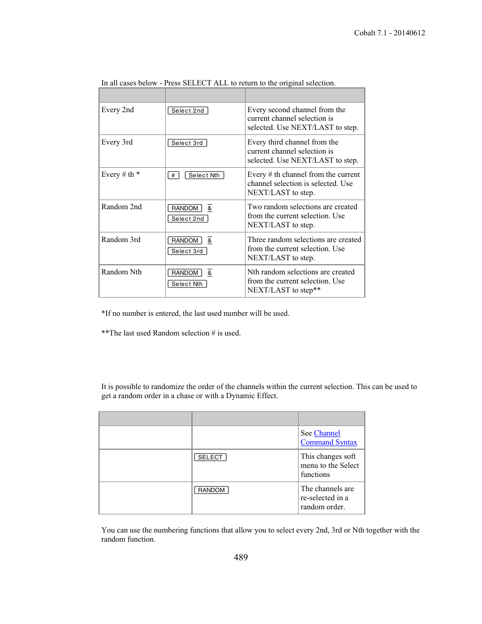 ETC Cobalt Family v7.1.0 User Manual | Page 490 / 1055