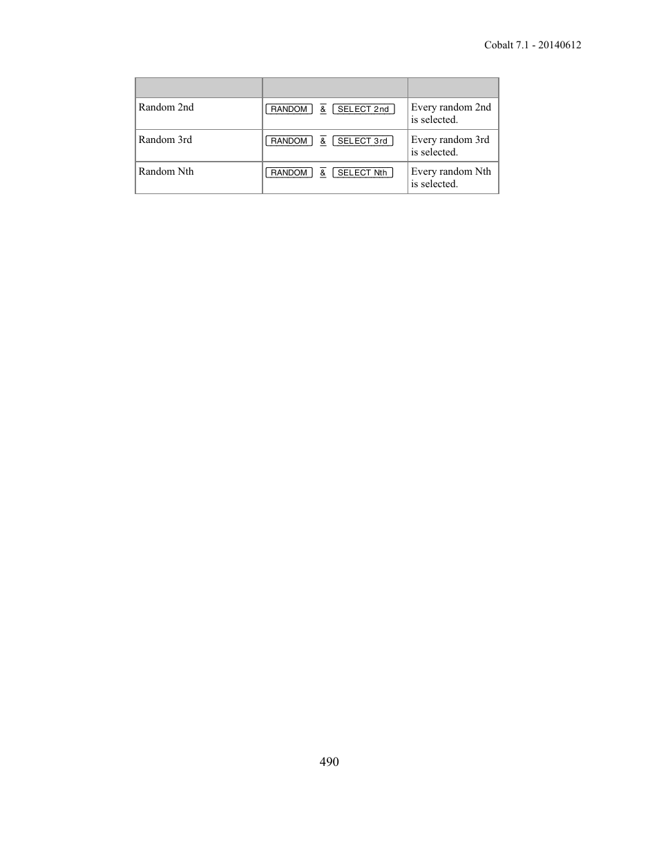 ETC Cobalt Family v7.1.0 User Manual | Page 491 / 1055