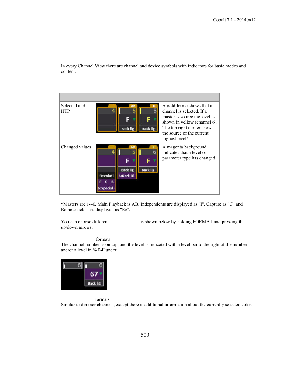 Channel symbols | ETC Cobalt Family v7.1.0 User Manual | Page 501 / 1055