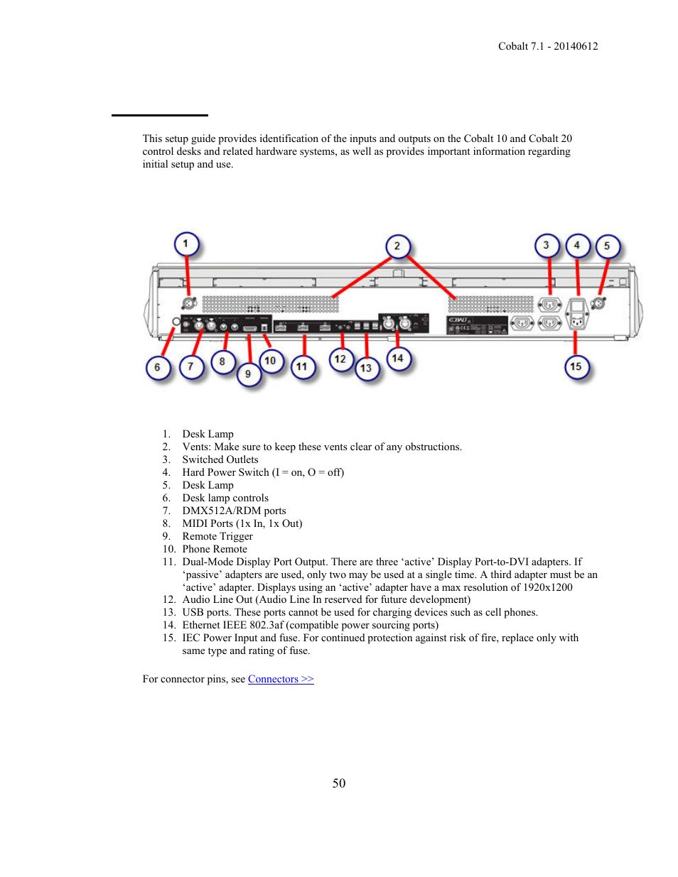 Setup guide | ETC Cobalt Family v7.1.0 User Manual | Page 51 / 1055