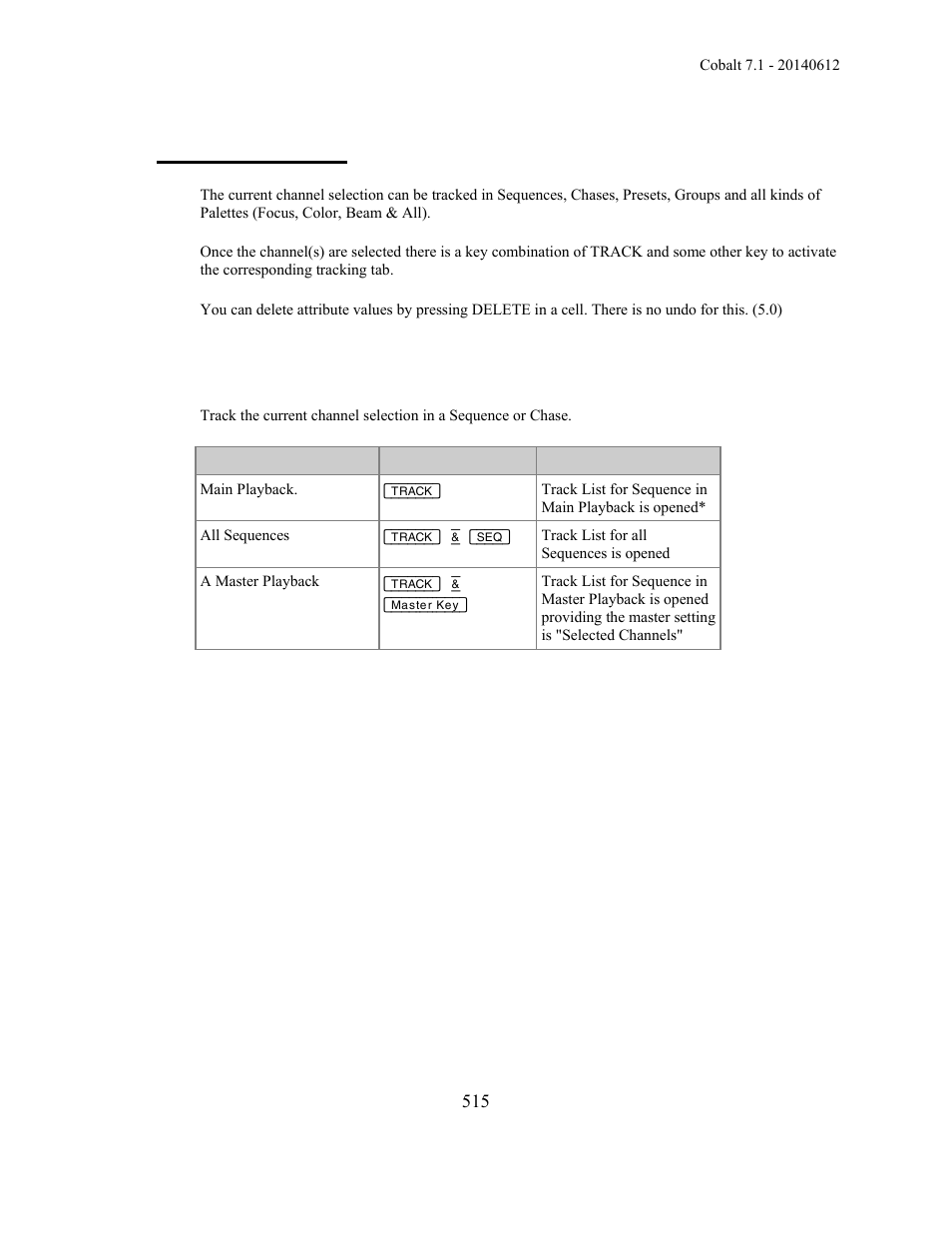 Track - channels | ETC Cobalt Family v7.1.0 User Manual | Page 516 / 1055