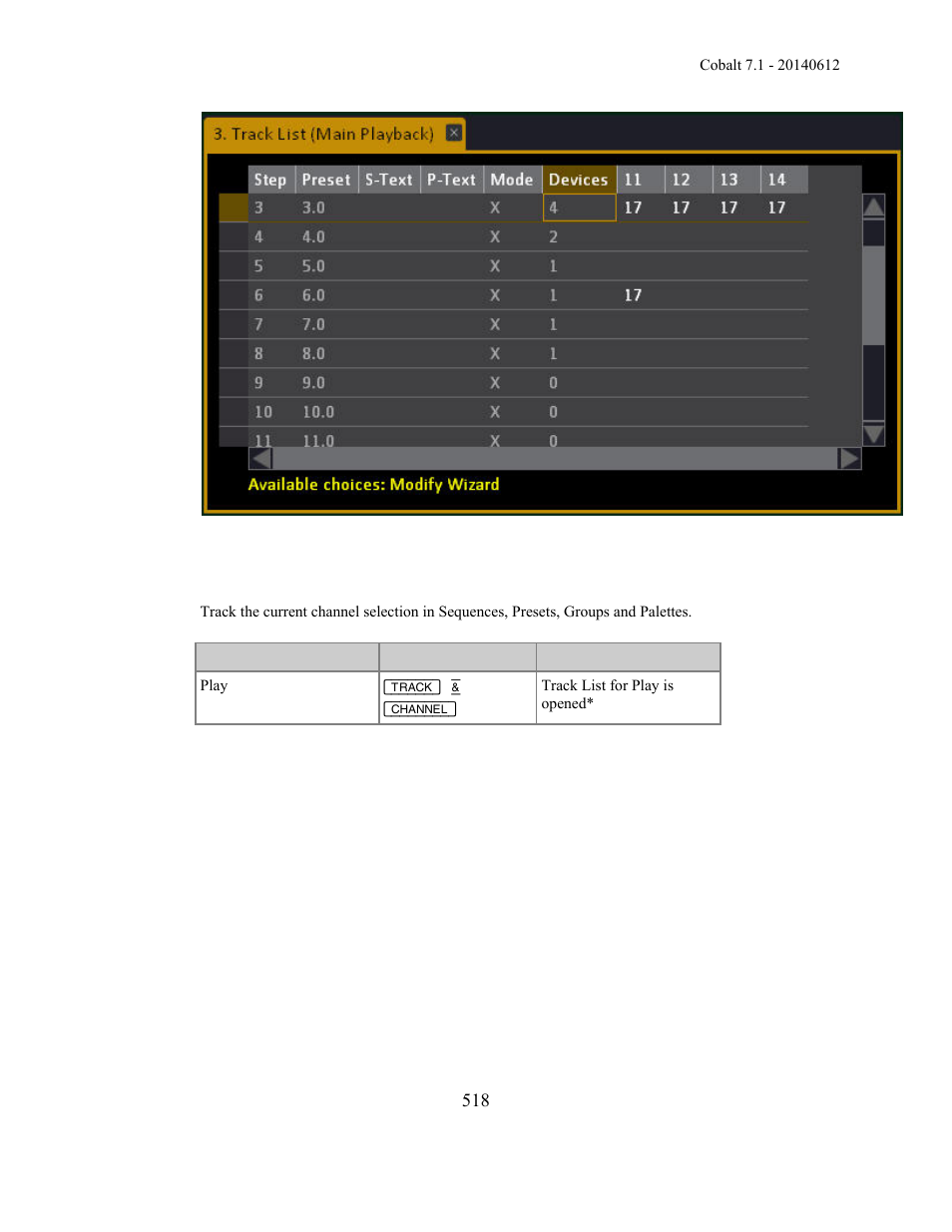 ETC Cobalt Family v7.1.0 User Manual | Page 519 / 1055