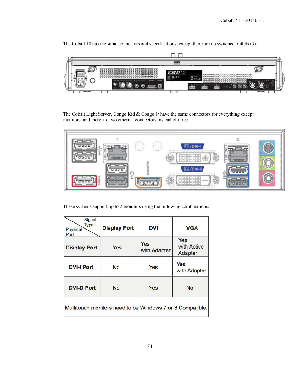 ETC Cobalt Family v7.1.0 User Manual | Page 52 / 1055