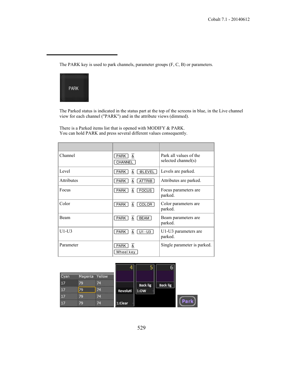 Park - parking values | ETC Cobalt Family v7.1.0 User Manual | Page 530 / 1055