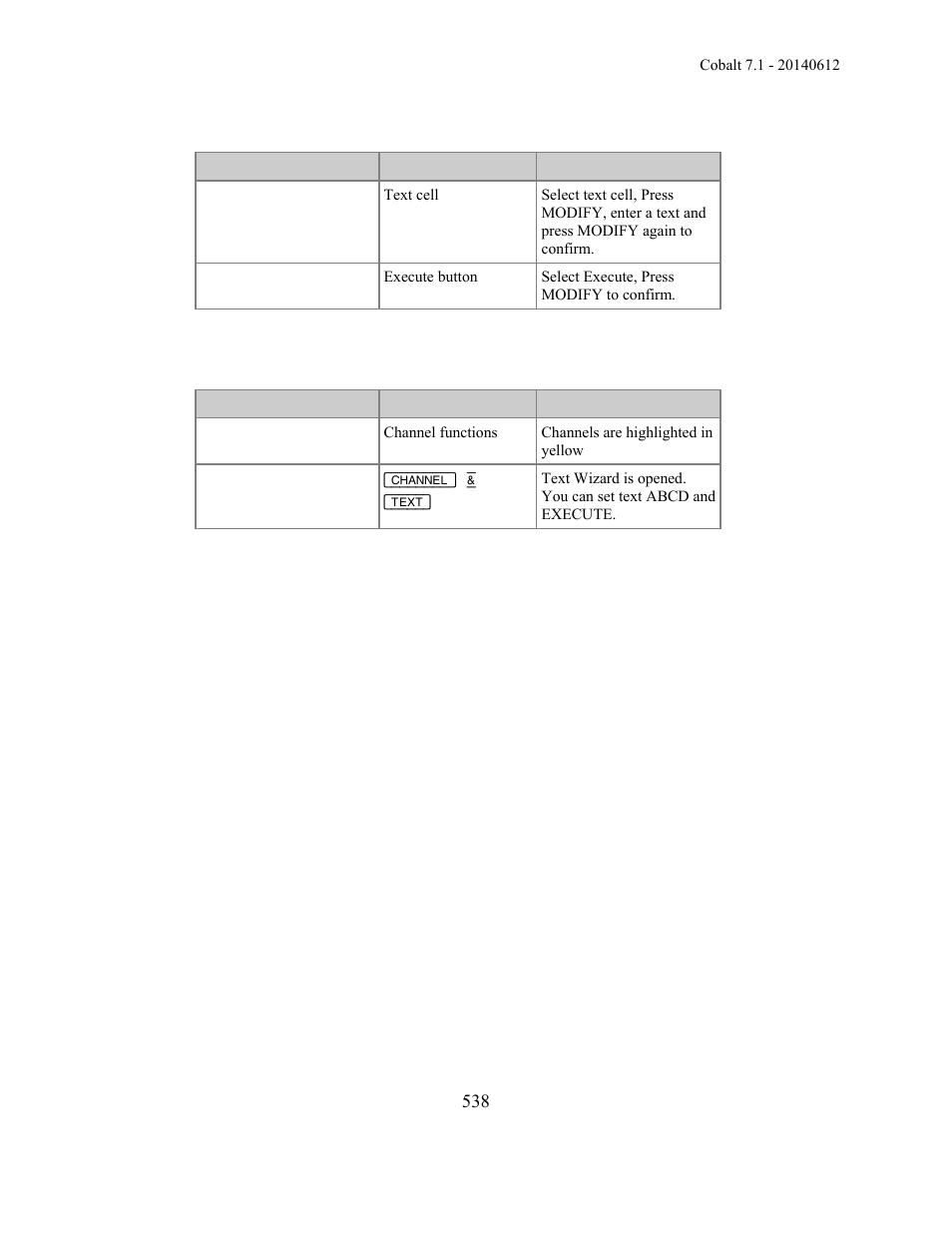 ETC Cobalt Family v7.1.0 User Manual | Page 539 / 1055