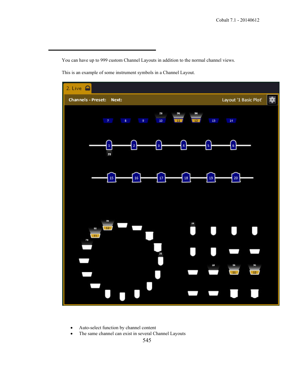 Channel layouts - introduction | ETC Cobalt Family v7.1.0 User Manual | Page 546 / 1055