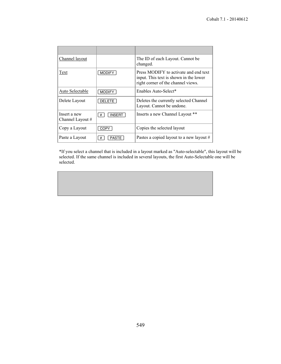 ETC Cobalt Family v7.1.0 User Manual | Page 550 / 1055